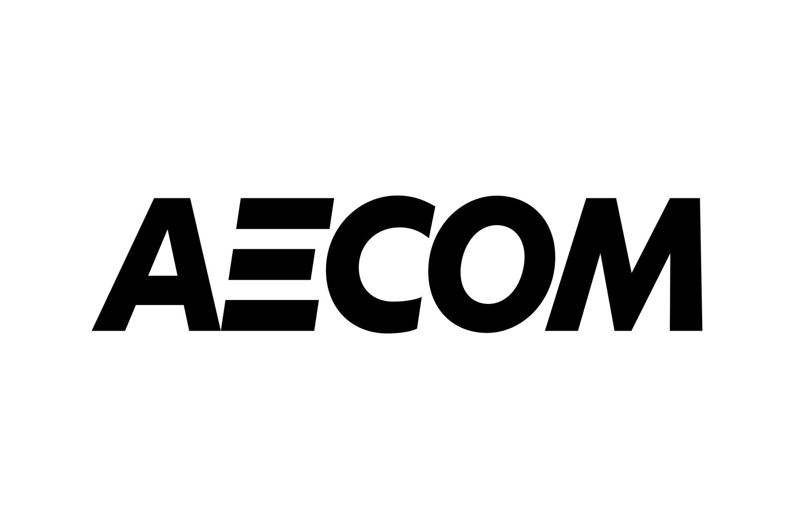 AECOM Recruitment for Engineer I | BE/ B.Tech – (Civil)