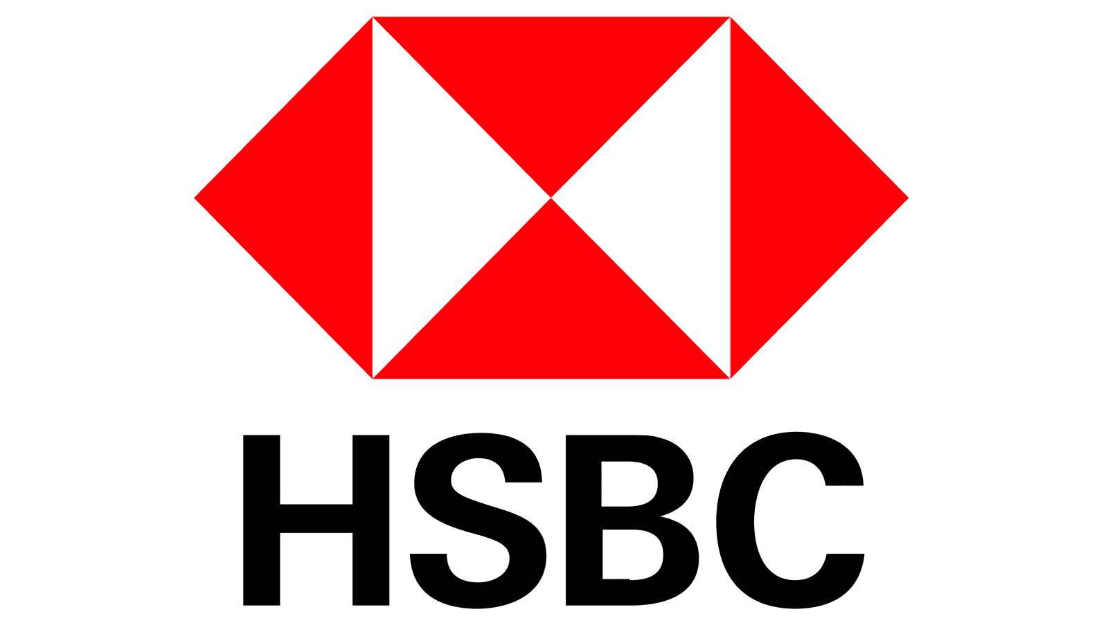 HSBC Recruitment for Software Engineer | Bachelor’s or Master’s Degree